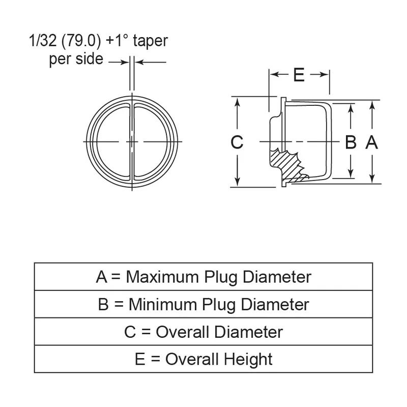 Centre Pull Plugs