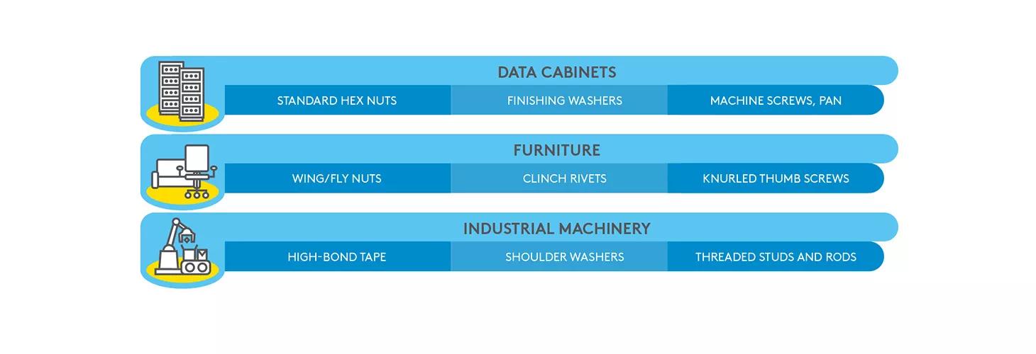 fasteners_ultimate_guide_Infographic_Fasteners_Applications_2_04.jpg