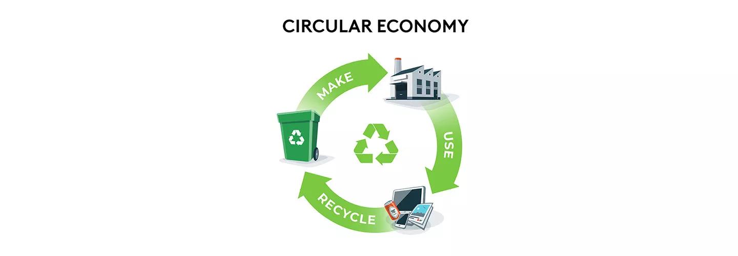 Circular economy graphic
