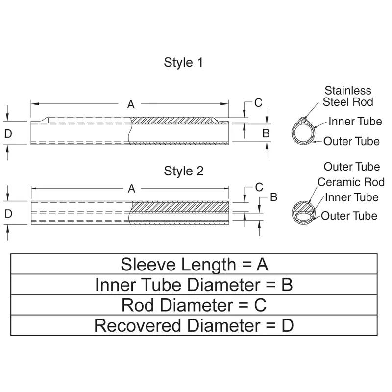 Fibre Splice Protectors Line Drawing