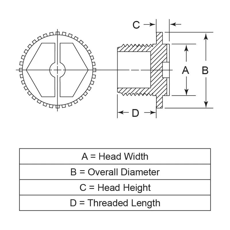 Threaded O-ring Plugs - Metric Threads