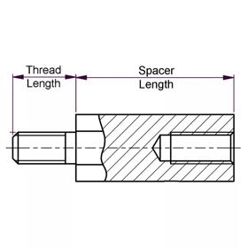 Stainless Steel Spacer - Standoff Collar Stand Off Spacers