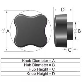 4S Series_4-Lobe Knob Line Drawing