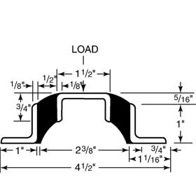  | Essentra Components 