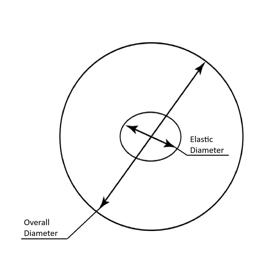 ASSET_REFERENCE_PRIMARY_LD