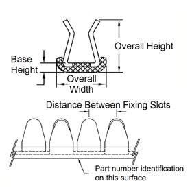 P110555_Grommet_Strips-Metal_Rolls_Cushioned - Line Drawing