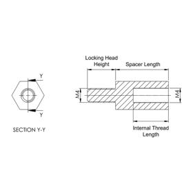 Screw-In Spacer