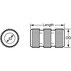  | Essentra Components 