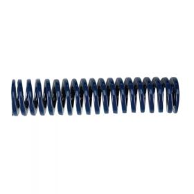 Wire Die Springs