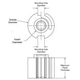 Sheet Edge Inserts - Line Drawing