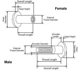 ASSET_REFERENCE_PRIMARY_LD