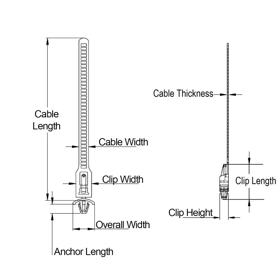 Cable Ties & Accessories
