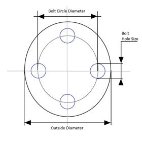 ASSET_REFERENCE_PRIMARY_LD