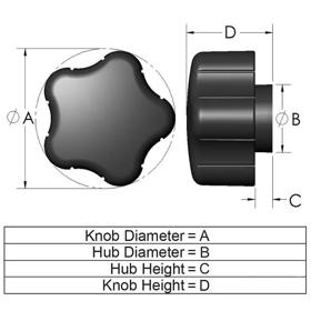 R Series_Ergo Star Knob Line Drawing