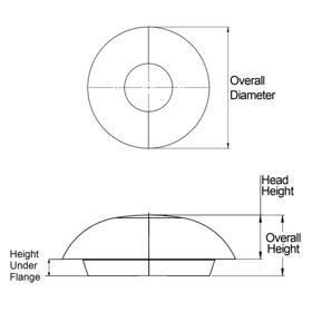 Grommets Strain Relief Blanking Plugs