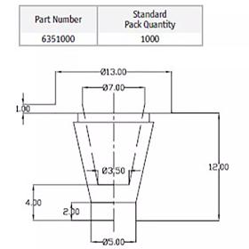  | Essentra Components 