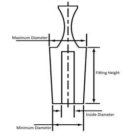 ASSET_REFERENCE_PRIMARY_LD