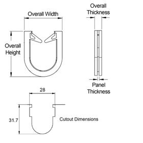 Grommets Strain Relief Blanking Plugs