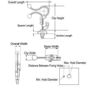 Cable Ties & Accessories