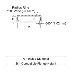 SAE J518 Split-Flange Covers - Line Drawing