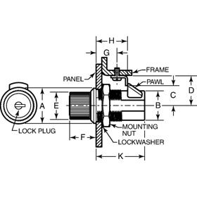 | Essentra Components 