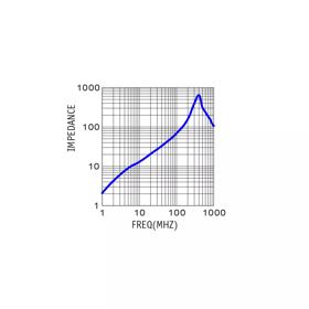 alt6