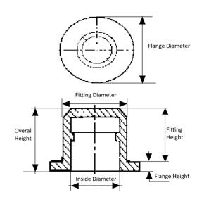 ASSET_REFERENCE_PRIMARY_LD