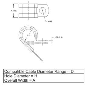 P110805_Cable_Clamps_-_Screw_Mount_P_Style_Steel_Rubber_Cushion - Line Drawing