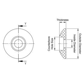 Finishing Washers - Type4