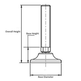ASSET_REFERENCE_PRIMARY_LD
