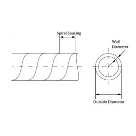 ASSET_REFERENCE_PRIMARY_LD