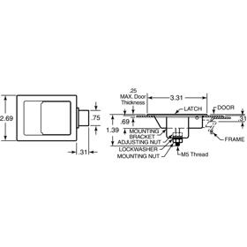  | Essentra Components 