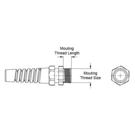 ASSET_REFERENCE_PRIMARY_LD