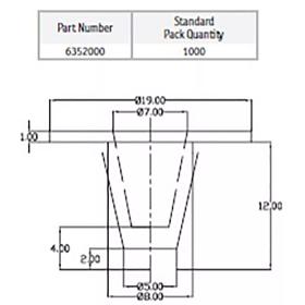  | Essentra Components 