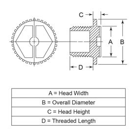 Threaded O-ring Plugs - NS-NF Threads