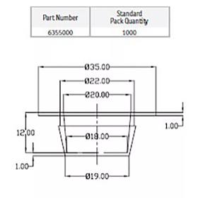  | Essentra Components 