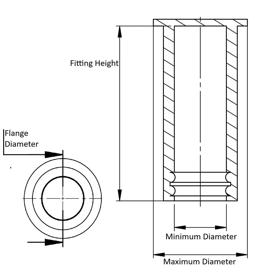 ASSET_REFERENCE_PRIMARY_LD
