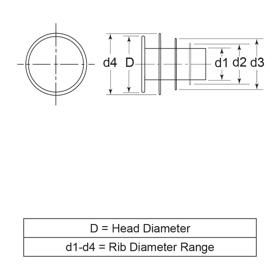 P050090_Ribbed-Pipe-End-Plugs_PLD1