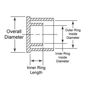 O-Ring Face Seal Caps - Line Drawing