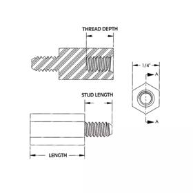  | Essentra Components 