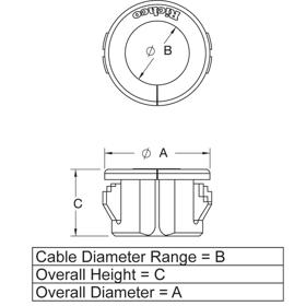 Snap Fit Bushings Open Closed - Line Drawing