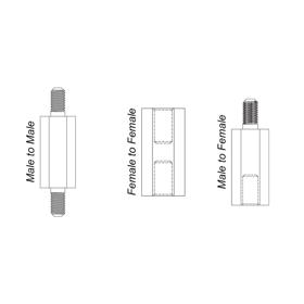 ASSET_REFERENCE_PRIMARY_LD