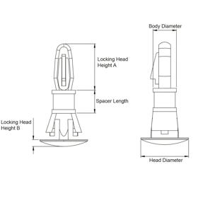 PCB