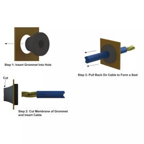 P110575-IP67-Sealing-Grommets_App1