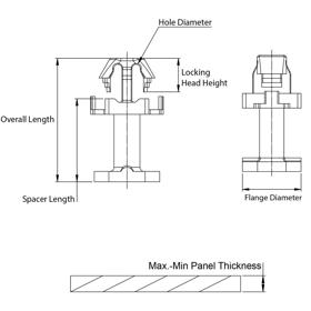 PCB