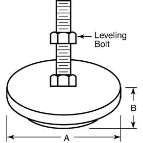  | Essentra Components 