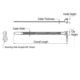 Cable Ties & Accessories