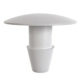 Feet, Castors & Glides