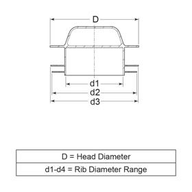 P050090_Ribbed-Pipe-End-Plugs_PLD2