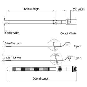 Cable Ties & Accessories